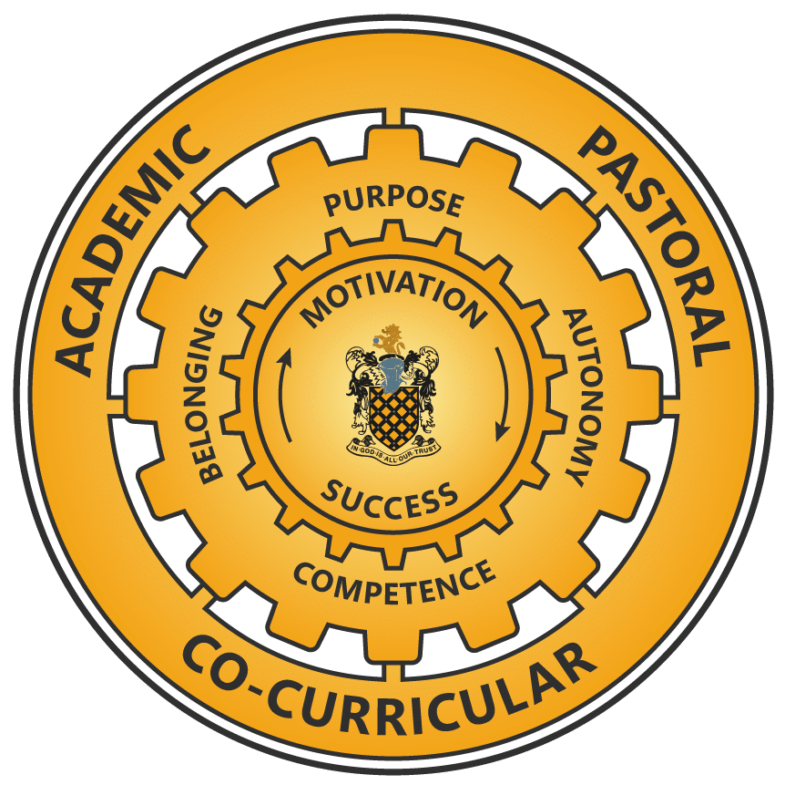Aldenham Model of Education